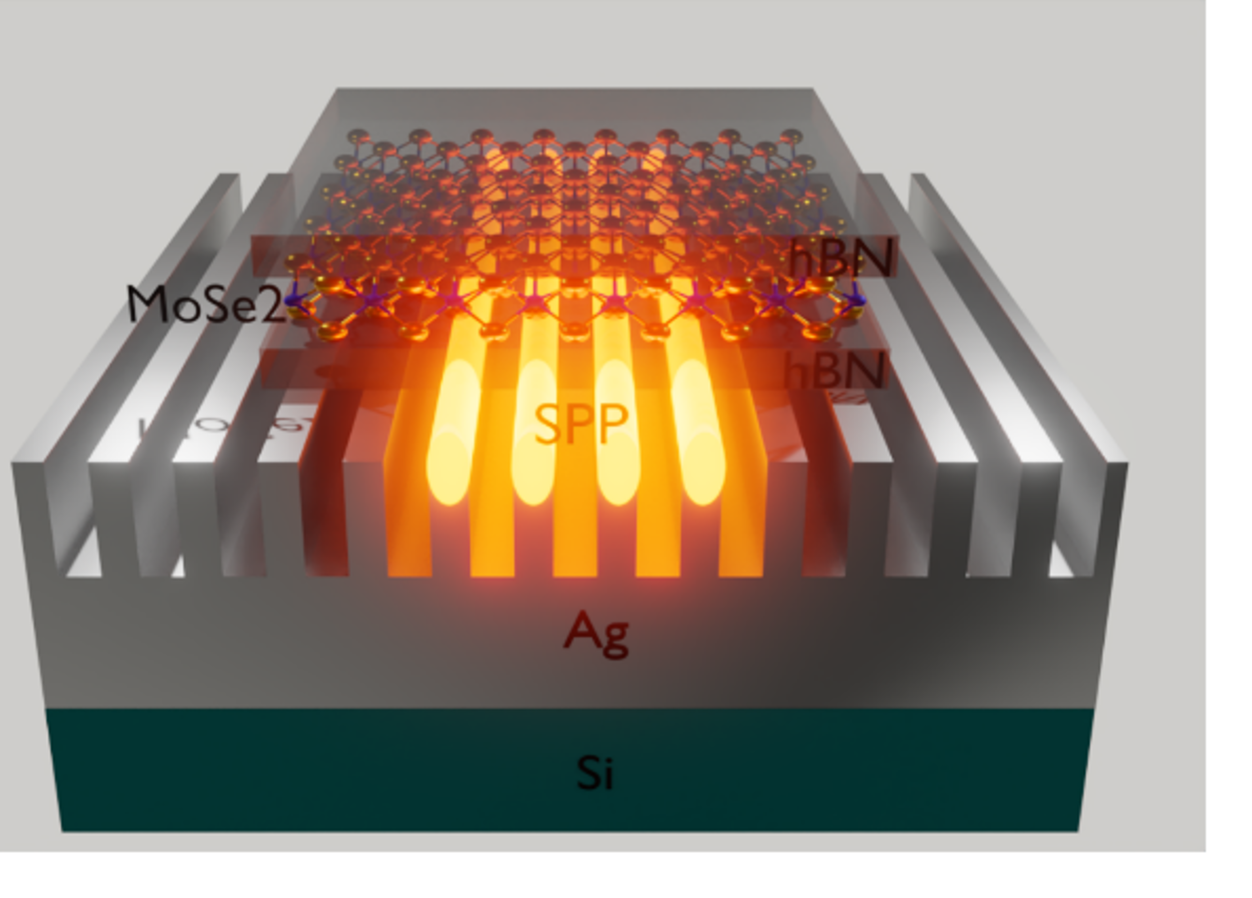 Sub-wavelength optical lattice in 2D materials